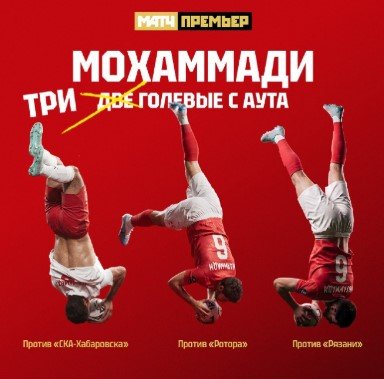 Мохаммади («Спартак Кострома») отдал 3-й голевой пас руками с помощью сальто (Кубок России, видео)