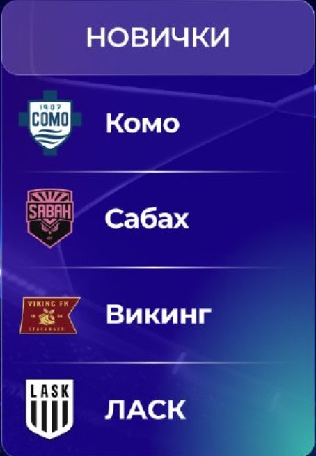 «Сабах» на выезде сыграет с «МЮ» - дебют в Лиге чемпионов (трансляция 10 сентября)