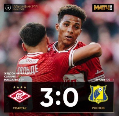 «Спартак» разгромил дома «Ростов» и поднялся в дележ 2-го места (РПЛ, видео) «Спартак» разгромил дома «Ростов» и поднялся в дележ 2-го места (РПЛ, видео)