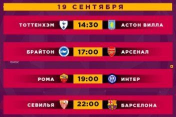 Севилья - Барселона: прогноз Вишневского на 19 сентября (Ла Лига)
