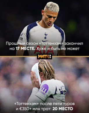 «Тоттенхэм» впервые за 18 лет опустился на последнее место в АПЛ - 2 очка за 5 туров «Тоттенхэм» впервые за 18 лет опустился на последнее место в АПЛ - 2 очка за 5 туров