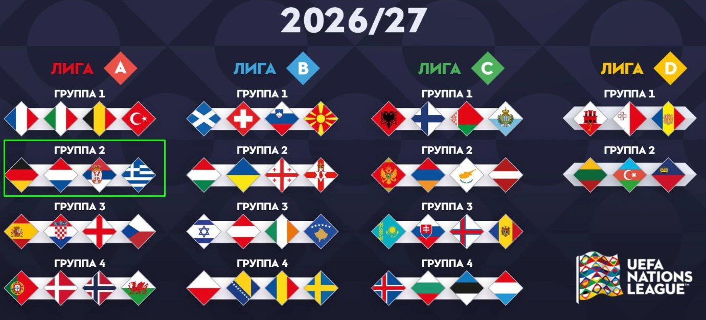 Нидерланды - Германия: прогноз Яковлева на 1 тур Лиги наций (24 сентября)