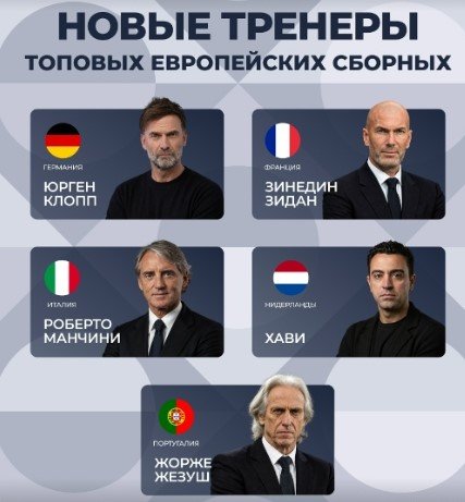 Нидерланды - Германия: прогноз Яковлева на 1 тур Лиги наций (24 сентября)