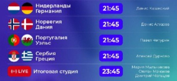 Нидерланды - Германия: прогноз Яковлева на 1 тур Лиги наций (24 сентября)