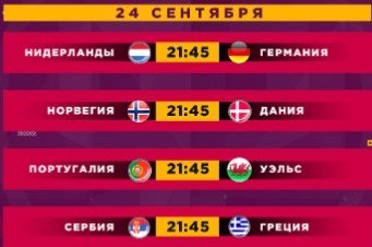 Португалия - Уэльс: по какому каналу трансляция 1-го тура Лиги наций (24 сентября)