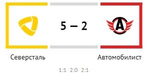 «Автомобилист» крупно уступил на выезде «Северстали» - 4-е поражение подряд (КХЛ, видео) «Автомобилист» крупно уступил на выезде «Северстали» - 4-е поражение подряд (КХЛ, видео)