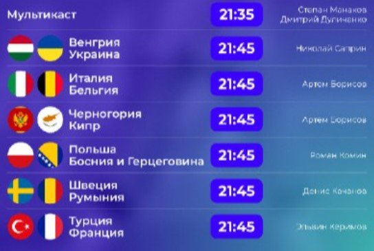 Турция - Франция: прогноз Игнашевича на матч Лиги наций (25 сентября)