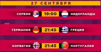 Норвегия - Португалия: по какому каналу трансляция матча Лиги наций (27 сентября)