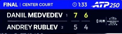Медведев выиграл турнир в Ханчжоу, одолев в финале Рублева (ATP-250) Медведев выиграл турнир в Ханчжоу, одолев в финале Рублева (ATP-250)