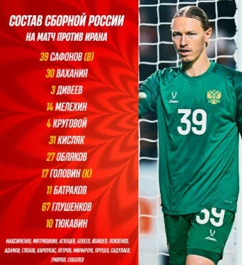 Дубль Головина помог России обыграть Иран в товарищеской игре Дубль Головина помог России обыграть Иран в товарищеской игре