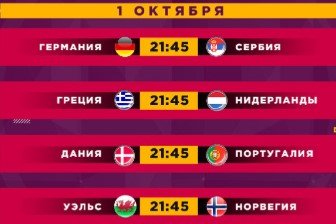 Германия - Сербия: прогноз Зигаева на матч 3-го тура Лиги наций (1 октября)