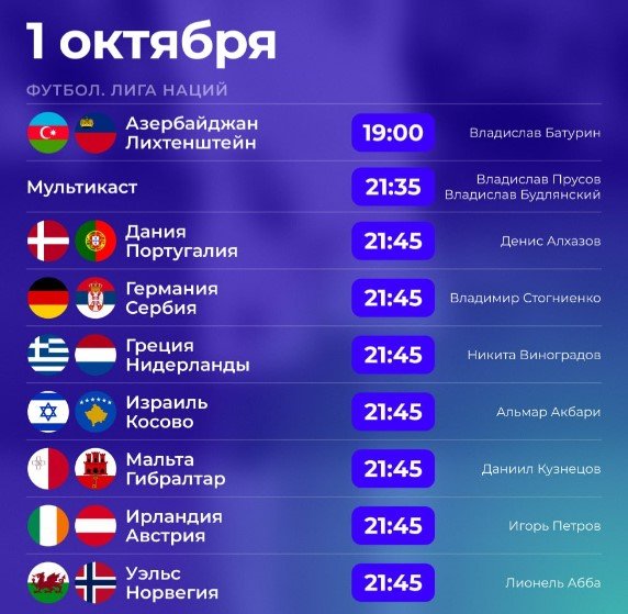 Греция - Нидерланды: прямая трансляция 3-го тура Лиги наций (1 октября)