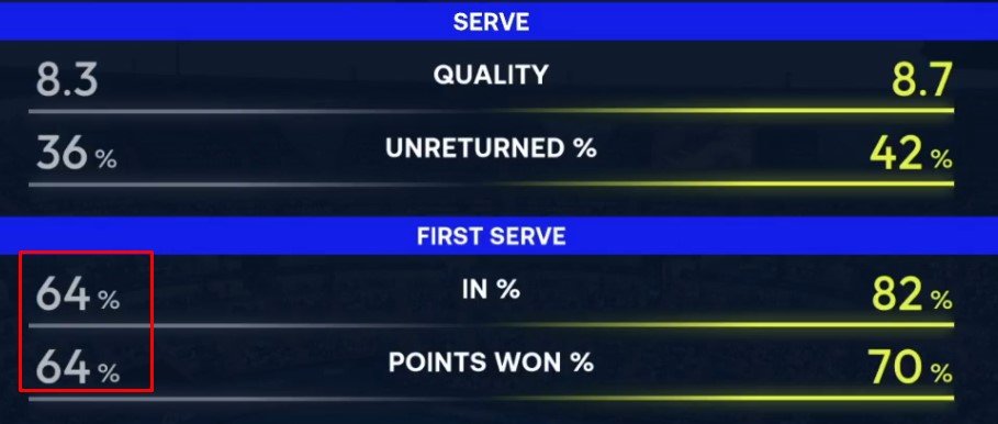 Рублев в 3-х сетах обыграл Сафиуллина и вышел в 1/4 финала в Пекине (ATP-500)