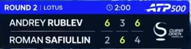 Рублев в 3-х сетах обыграл Сафиуллина и вышел в 1/4 финала в Пекине (ATP-500)