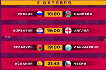Хорватия - Англия: по какому каналу трансляция матча Лиги наций (3 тур, 3 октября)