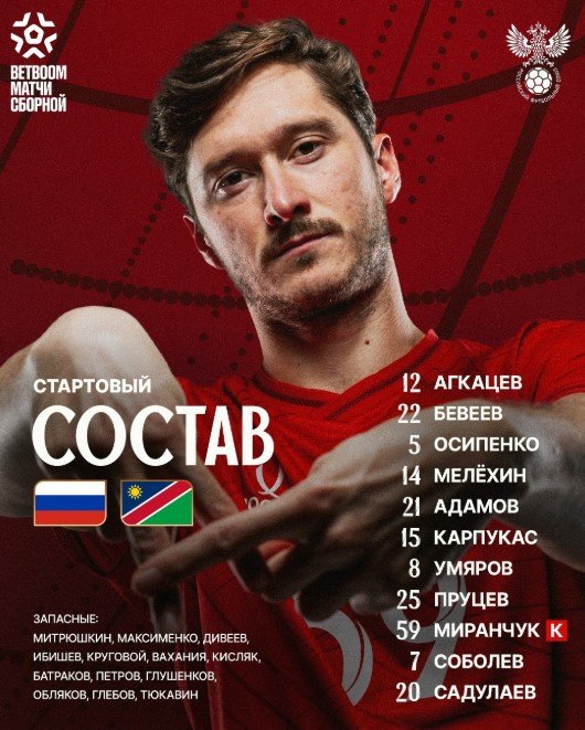 Россия разгромила в Екатеринбурге Намибию, забив 6 мячей (товарищеский матч, видео)