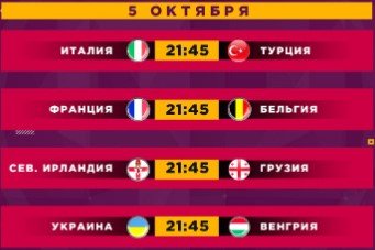 Италия - Турция: трансляция 4-го тура Лиги наций (5 октября)