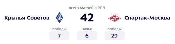 Крылья Советов - Спартак: по какому каналу смотреть матч РПЛ (10 октября)
