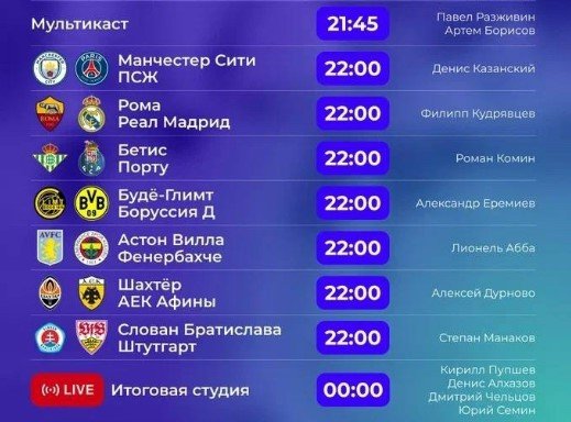 Рома - Реал: прогноз Вишневского на 14 октября (2 тур Лиги чемпионов) Рома - Реал: прогноз Вишневского на 14 октября (2 тур Лиги чемпионов)