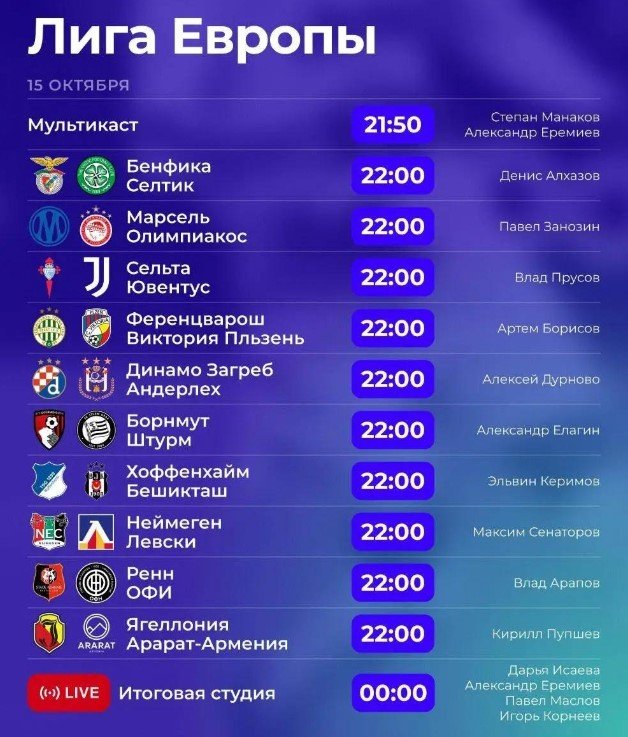 Сельта - Ювентус: по какому каналу трансляция 2-го тура Лиги Европы, прогноз (15 октября) Сельта - Ювентус: по какому каналу трансляция 2-го тура Лиги Европы, прогноз (15 октября)