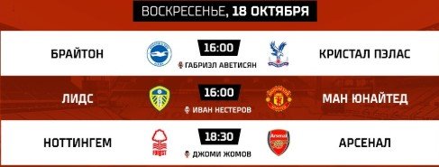 Ноттингем - Арсенал: по какому каналу смотреть матч АПЛ (18 октября) Ноттингем - Арсенал: по какому каналу смотреть матч АПЛ (18 октября)