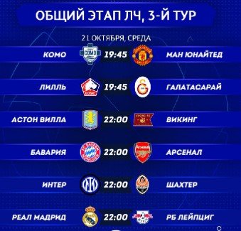 Реал - Лейпциг: прогноз Генича на матч 21 октября (Лига чемпионов)