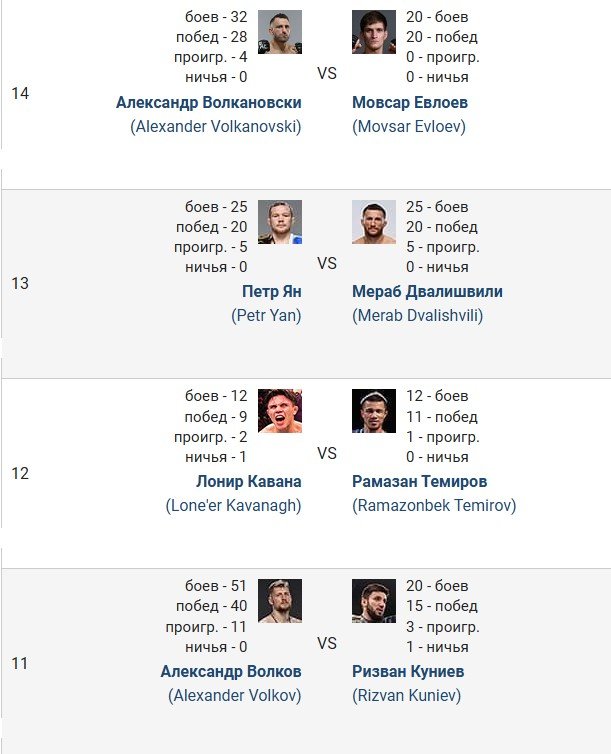 Ян - Двалишвили: «Винлайн» покажет титульный бой UFC 333 (трансляция 24 октября)