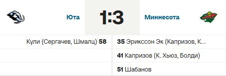 «Миннесота» обыграла на выезде «Юту», у Капризова - 14 голов в 14-ти матчах (НХЛ, видео)