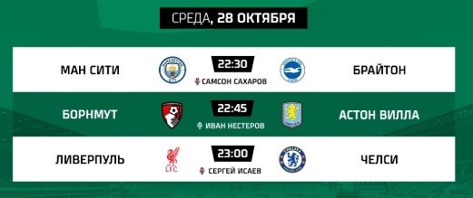Ливерпуль - Челси: где и когда смотреть матч Кубка лиги (28 октября)