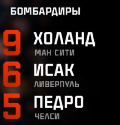 Ливерпуль - Челси: где и когда смотреть матч Кубка лиги (28 октября)