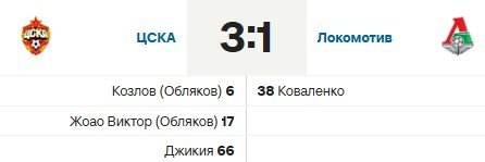 «Локомотив» проиграл ЦСКА и потерял шансы на плей-офф Кубка России (голы, видео)